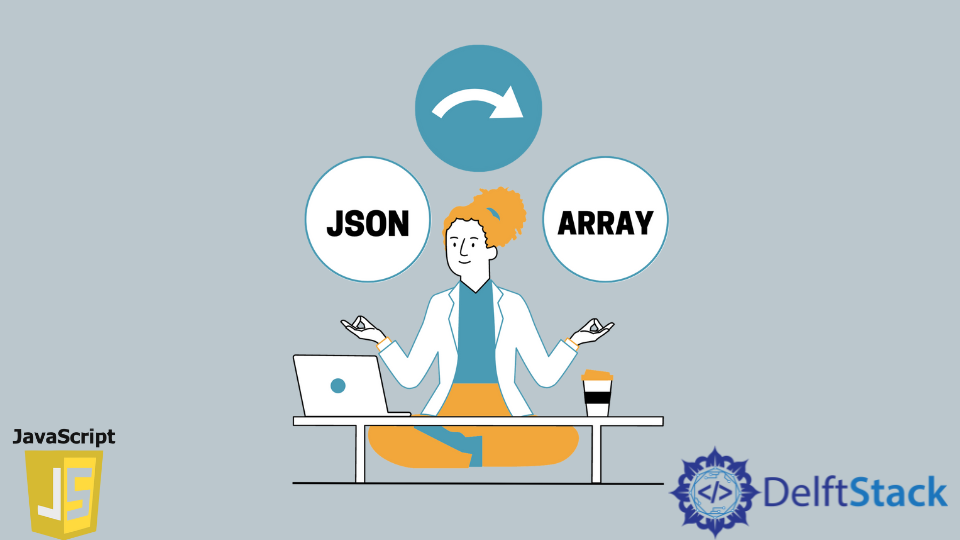 Convert Json Object To Escaped String In Java